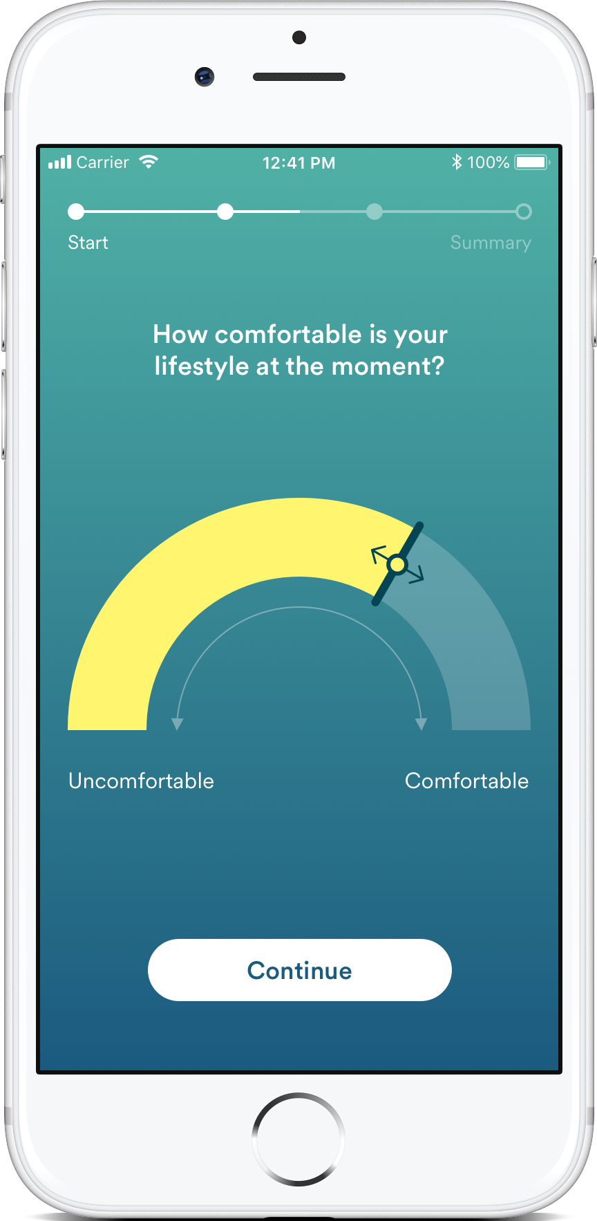 Schroders retirement