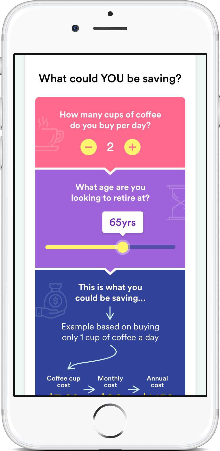 Schroders retirement