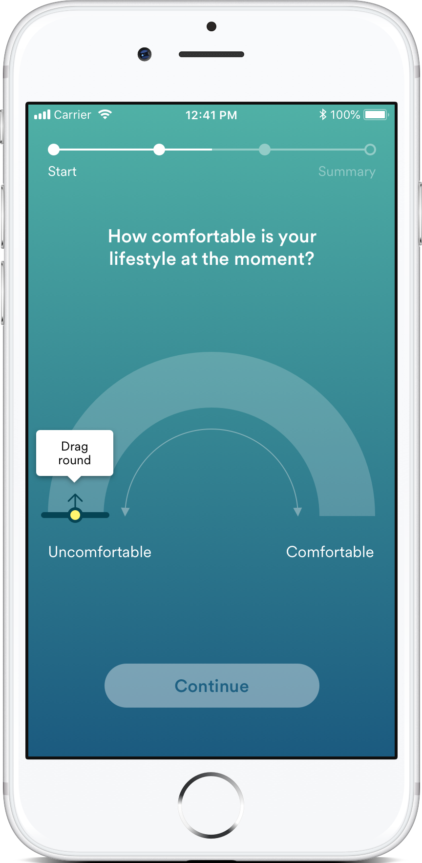 Schroders retirement